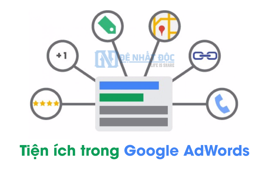 4 Tiện ích mở rộng quảng cáo Google AdWords hiệu quả nhất